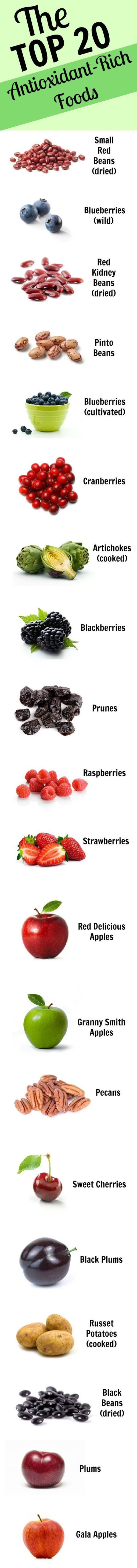The Top 20 Antioxidant-Packed Foods