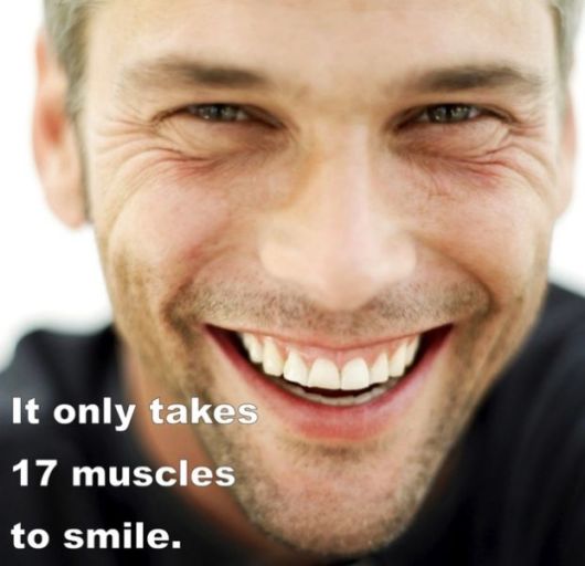 Astounding Facts About Human Body