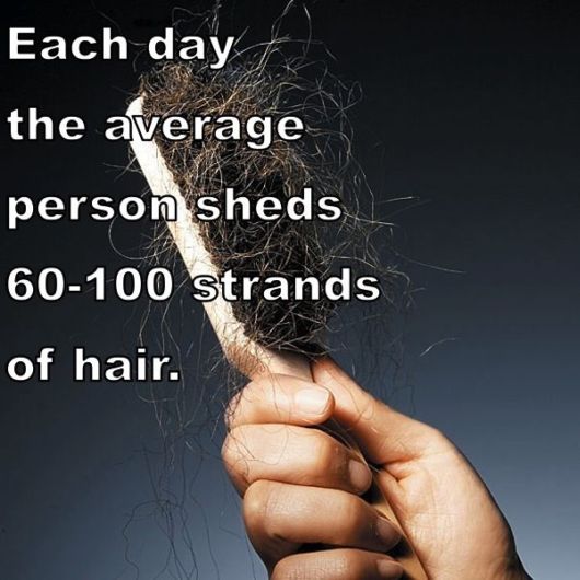 Astounding Facts About Human Body