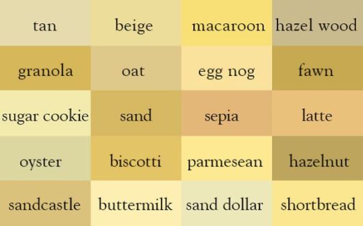 Correctly Name Any Color Imaginable Using Color Thesaurus