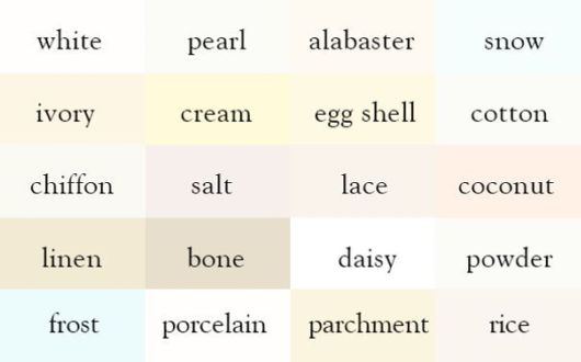 Correctly Name Any Color Imaginable Using Color Thesaurus