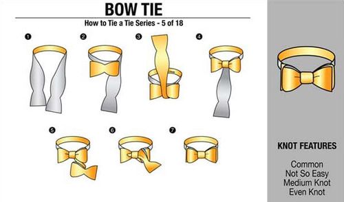 A Simple Guide For Tying Your Tie Knot | Funzug.com